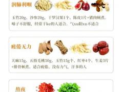 杏鲍菇盒 67